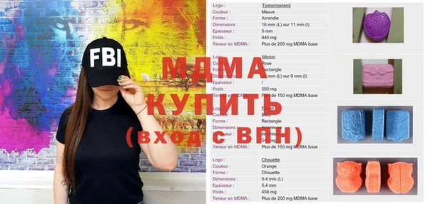 шишки Кулебаки